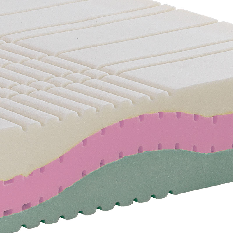 Assemblaggio mix materiali di qualità nel materasso