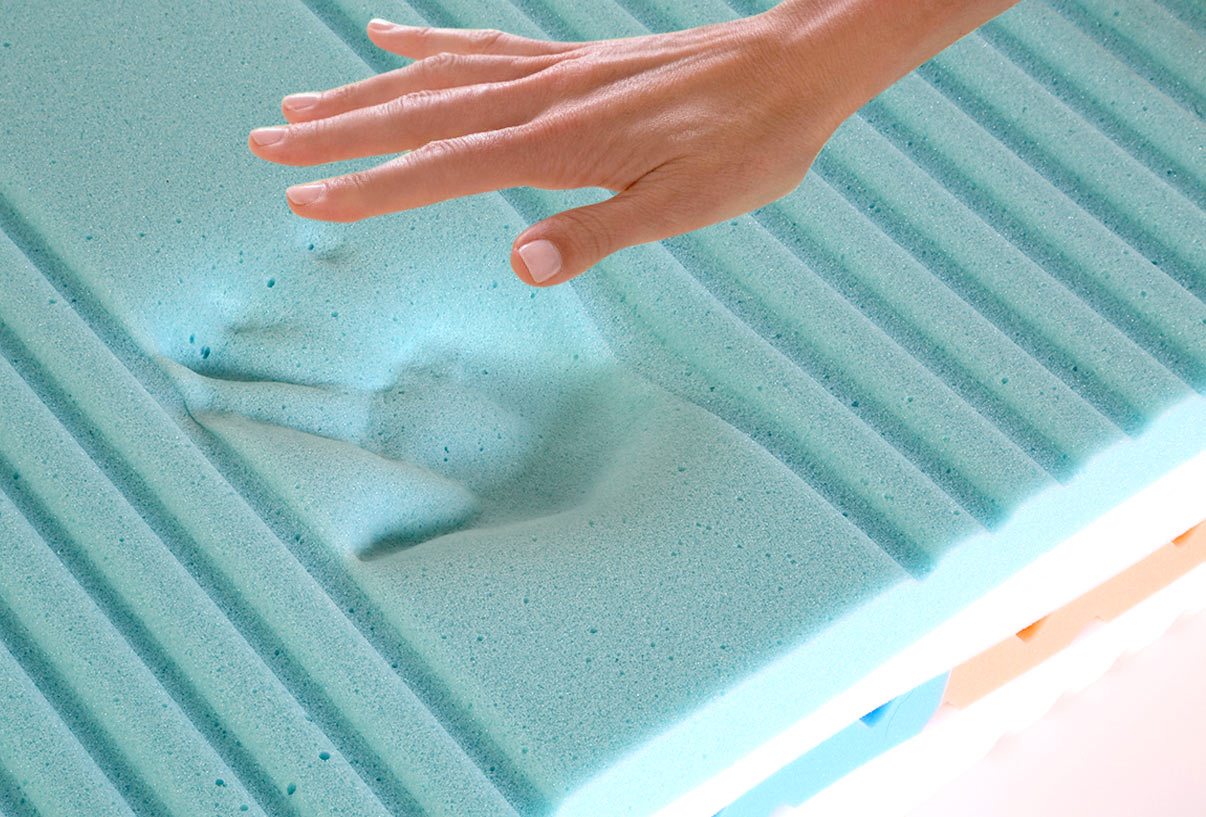 bed memory foam, materiali viscoelastici