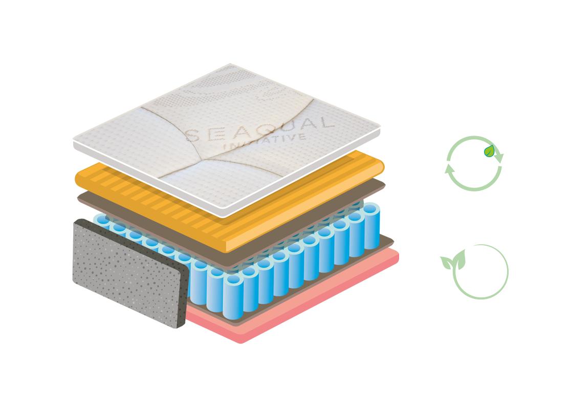 esp-molle-pulsar-hybrid-materassi-matine